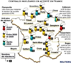 Centrales nucléaires en France